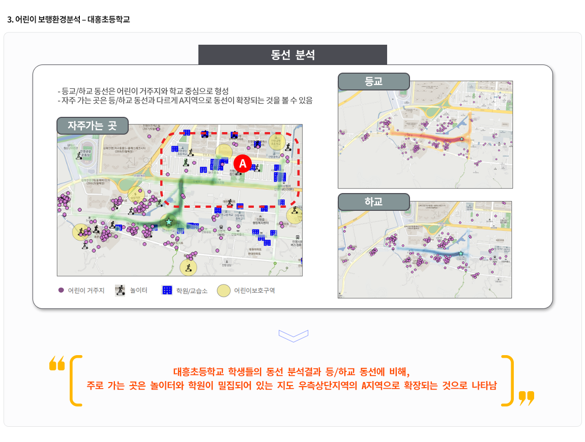 3-1.어린이 보행환경 분석-대흥초등학교1