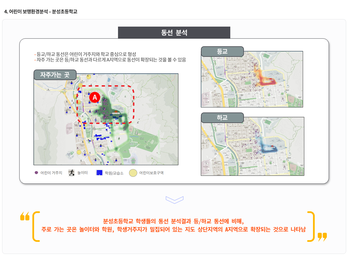 4-1.어린이 보행환경 분석-분성초등학교1